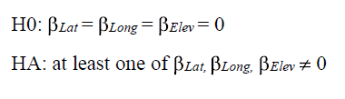 Hypothesis equations